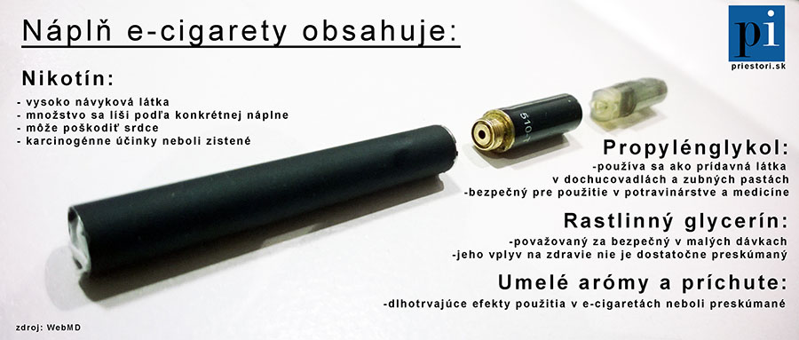 E-cigarety – opatrný optimizmus, skryté riziká a veľa otáznikov